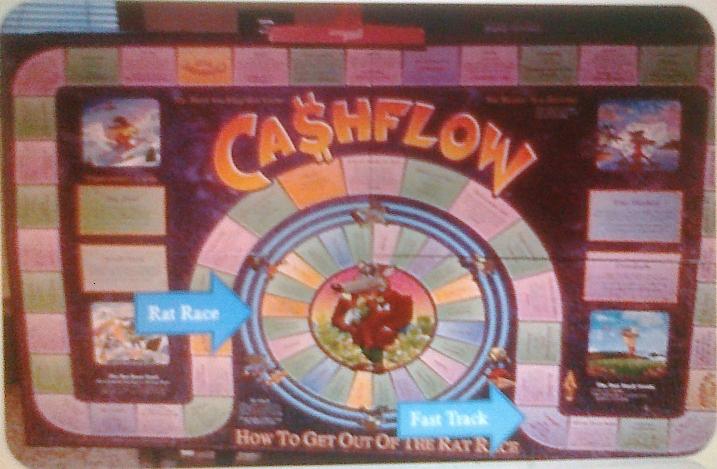 Rich Dad Cashflow 101 Board Game